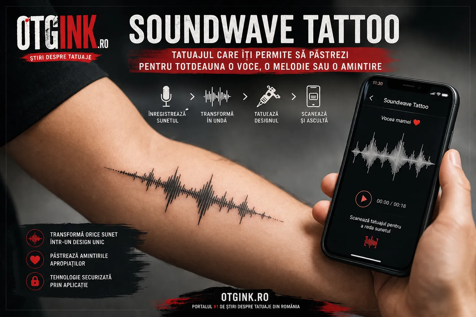 Soundwave Tattoo transformă vocile și amintirile în tatuaje